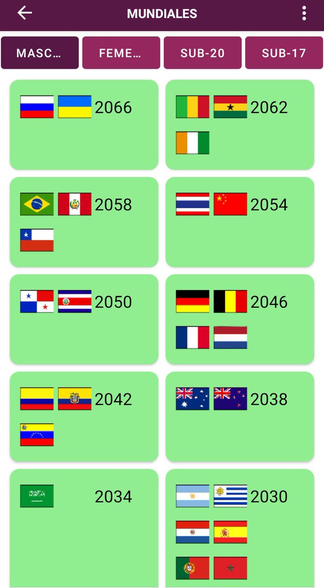 Frenchito5's tweet photo. @simulator_app Después de simular todos los mundiales (todos simulados con los resultados reales) y crear algunos esta sería la tabla de campeones para el 2066 :) https://t.co/FwbcfCIvdK