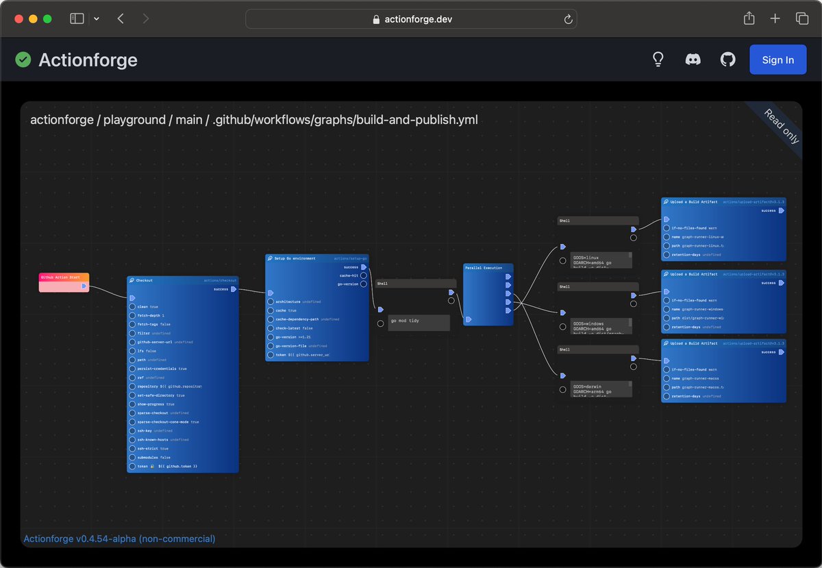_sebastianrath's tweet image. A quick update about @actionforge, now when you check out your GitHub Actions workflow logs, you can view the action graph in the browser. Still working on displaying the logs directly in the graph.

actionforge.dev/github/actionf…

#github @github #devops #workflows
@GitHubCommunity