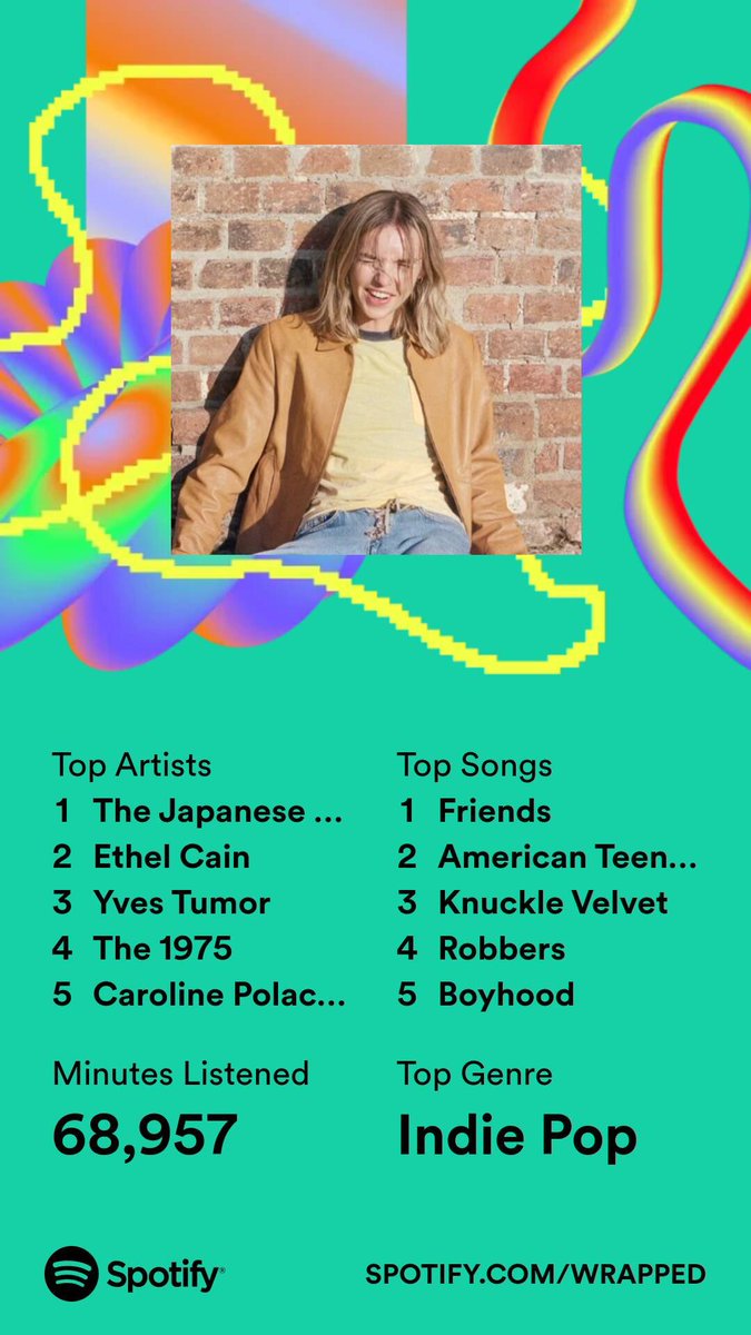 woahhh how did they know i like these songs 😳