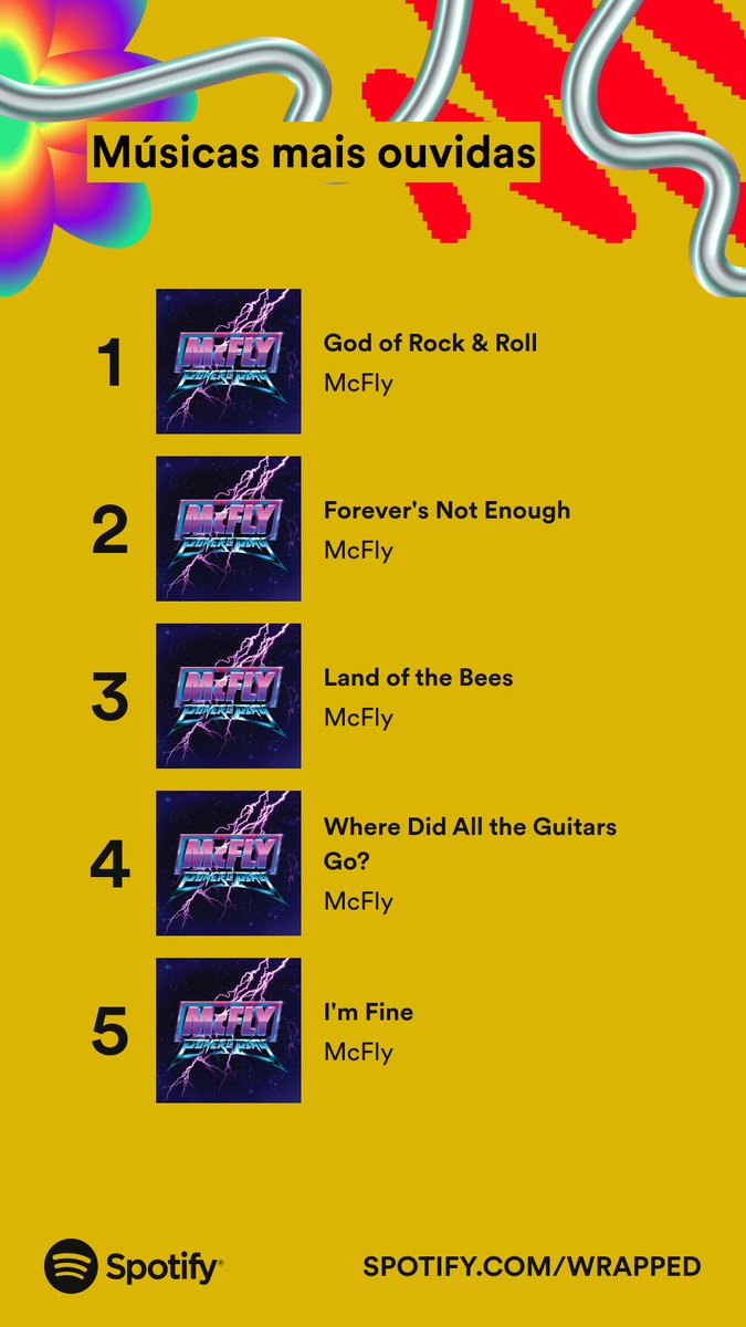 mary_pd's tweet photo. Alô @mcflymusic eu ainda to aqui https://t.co/BMd5HPtRBf