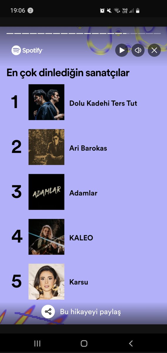 Batirel_'s tweet photo. #SpotifyWrapped biraz mı? https://t.co/moC4sDLih0