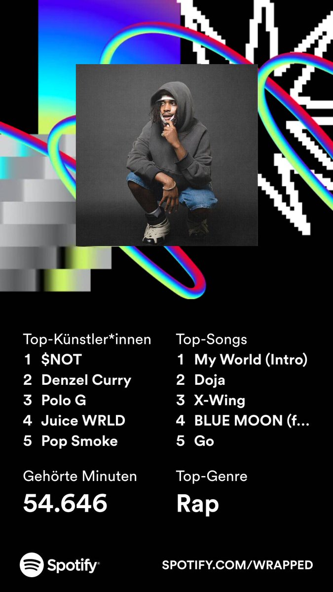 panicdzn's tweet image. 