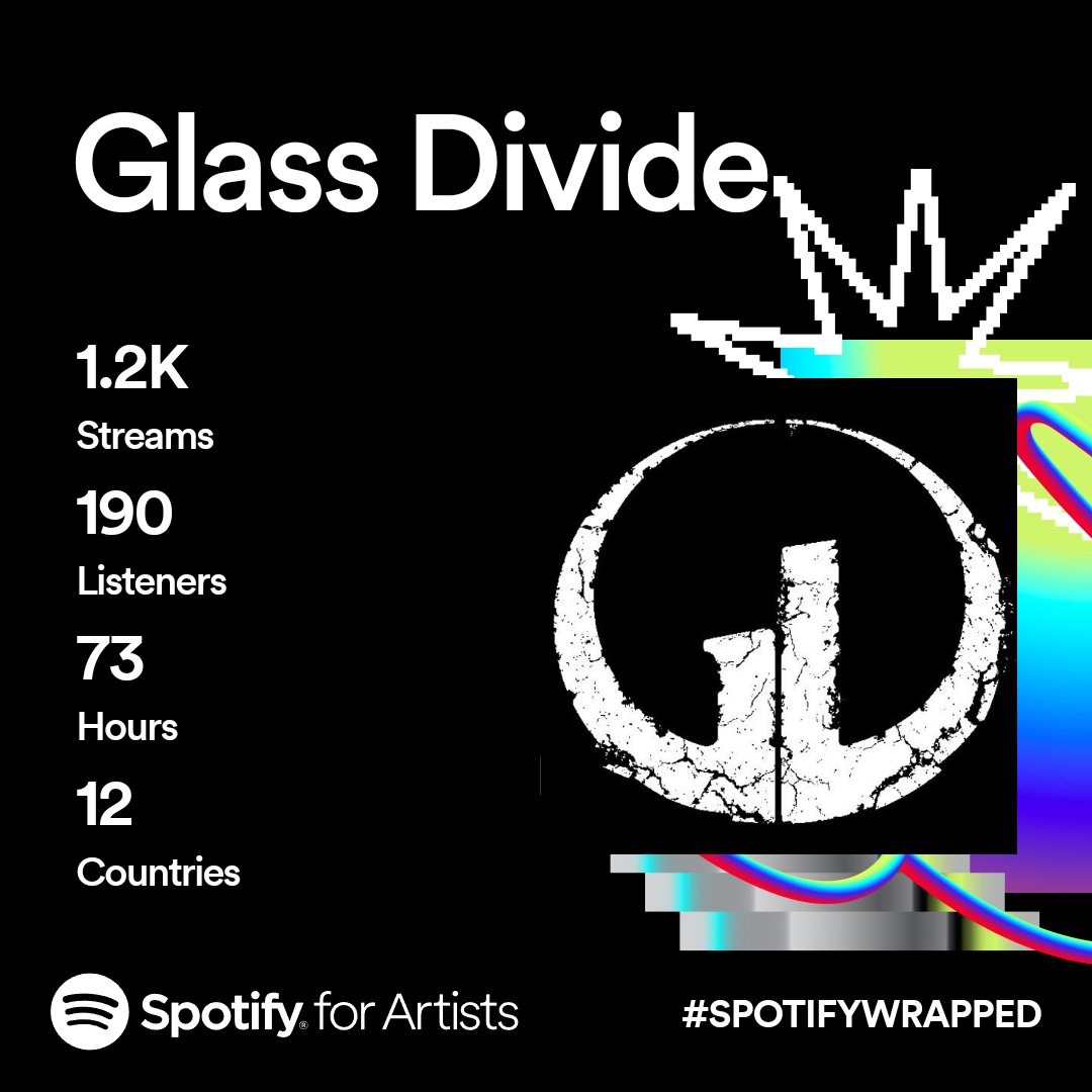 Glass Divide tweet media