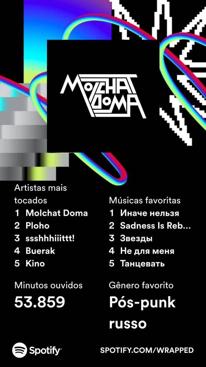 Bandas e músicas que me acompanharam ao jogar a ladder do Gwent, escutem Post Punk Russo, bom demais 👍