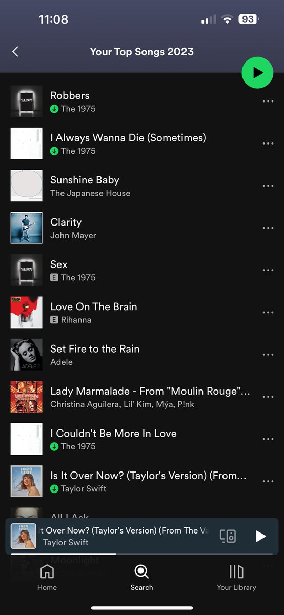 The Spotify wrapped of someone who’s crying out for help