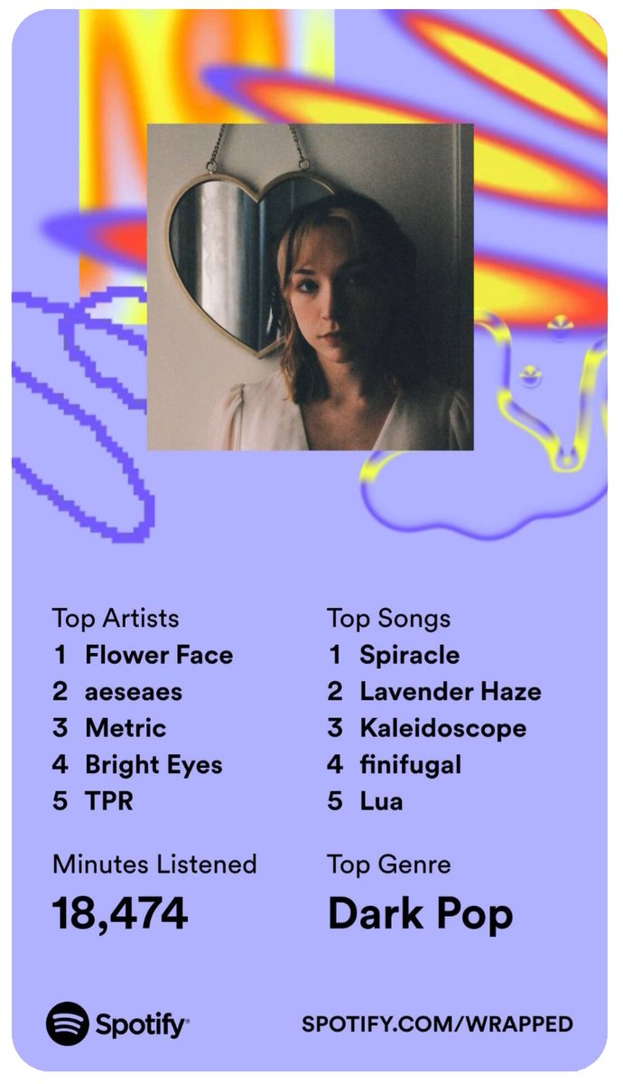 Epsicode's tweet photo. @flowerfacemusic can confirm, thanks for the beautiful songs! 🎵 https://t.co/fEtqgxfQOP