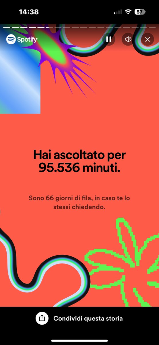 cagamicagna's tweet photo. qualcuno che mi superi (1% ascoltatori mondiali ) https://t.co/3kknnxfMIE