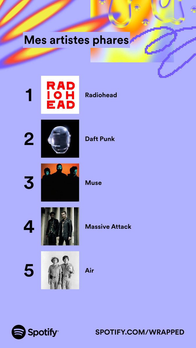 steinmanstuff's tweet image. Y’a des choses qui changent pas (mon top titre a aucun sens par contre mdr)