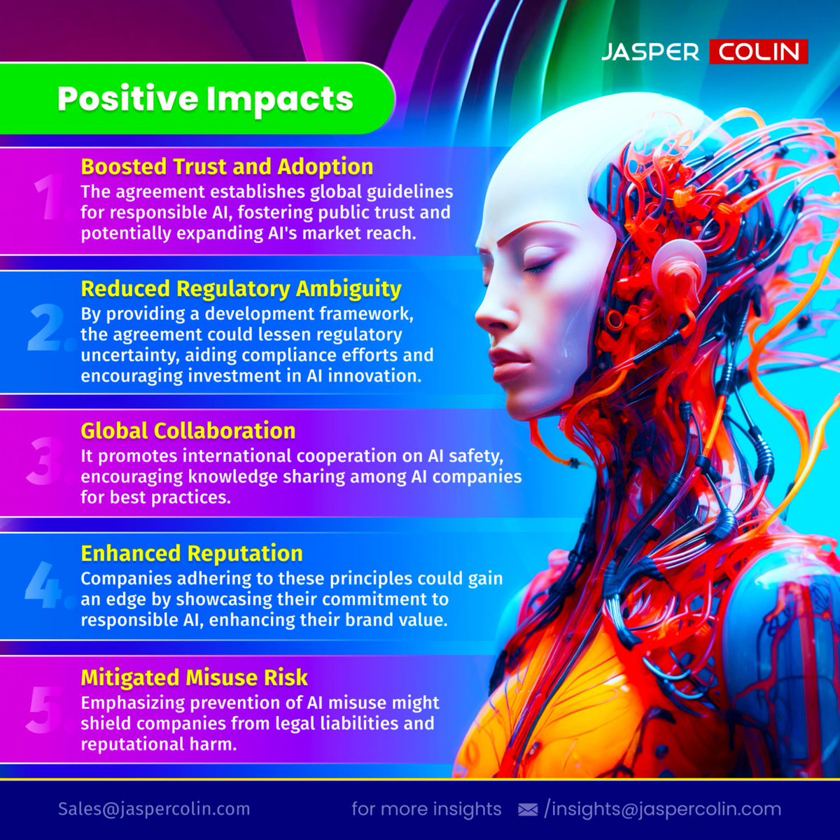jaspercolin_res's tweet photo. 18 countries, including the US and Britain, just introduced a groundbreaking international agreement to safeguard Artificial Intelligence from misuse
#Jaspercolin #AISafeguards #TechInnovation #globalcollaboration #regulatoryintelligence #artificialintelligence #AISafetySummit https://t.co/vIkCnY0Fqs