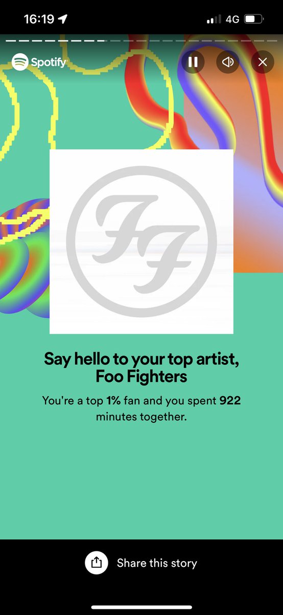 TBYPHawk's tweet image. Foo Fighters is my number 1 artist of 2023. Who topped your list? #SpotifyWrapped open.spotify.com/artist/7jy3rLJ…