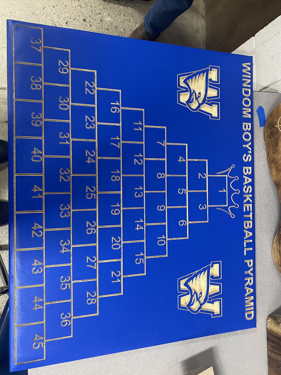 EaglePathMfg's tweet image. Here is a project we just finished up for the Windom boys basketball team! This project was made by Eli Lund on the CNC wood router team. If you would like to order a Wood Router project, let us know!