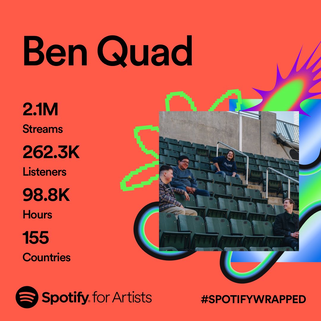 this past year has been so wild. thank you for everything ben squad 🖤