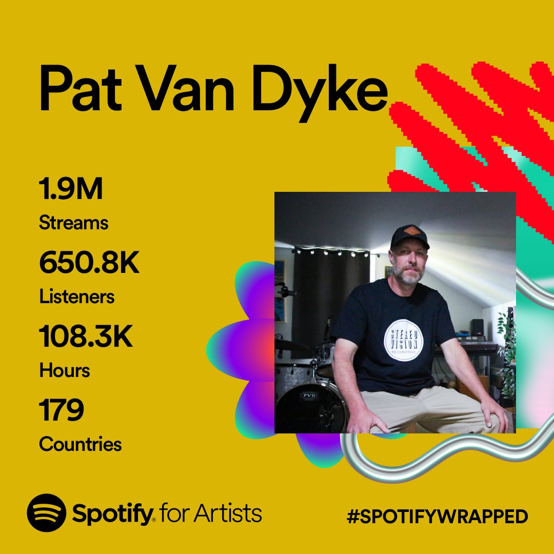 PVDMusic's tweet photo. 2023 #SpotifyWrapped - One thing I’ve learned is not to compare your numbers to other artists’.  I wish you ALL the most success and genuinely love seeing you win. I’ll be over here - in my own lane, celebrating the small victories, and making music because that’s just what I do https://t.co/XvAeVq7aGp