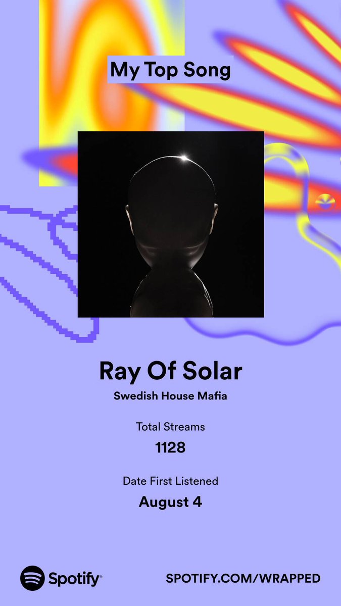 @swedishousemfia gracias por crear tremendo tema los amo y gracias por venir a Bogotá espero vuelvan pronto ✨☀️ mis rayos de sol 
#SpotifyWrapped #Swedishhousemafia #RayofSolar