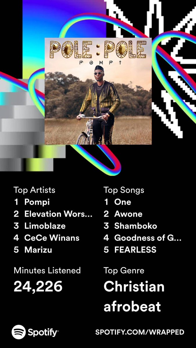markn_kisky's tweet photo. @ThePlax_UG @Spotify It was a @ThePompi &amp; @marizu_ikechi year😅 for me

#ChristianEdition #SpotifyWrapped https://t.co/mjeX6LFhmm