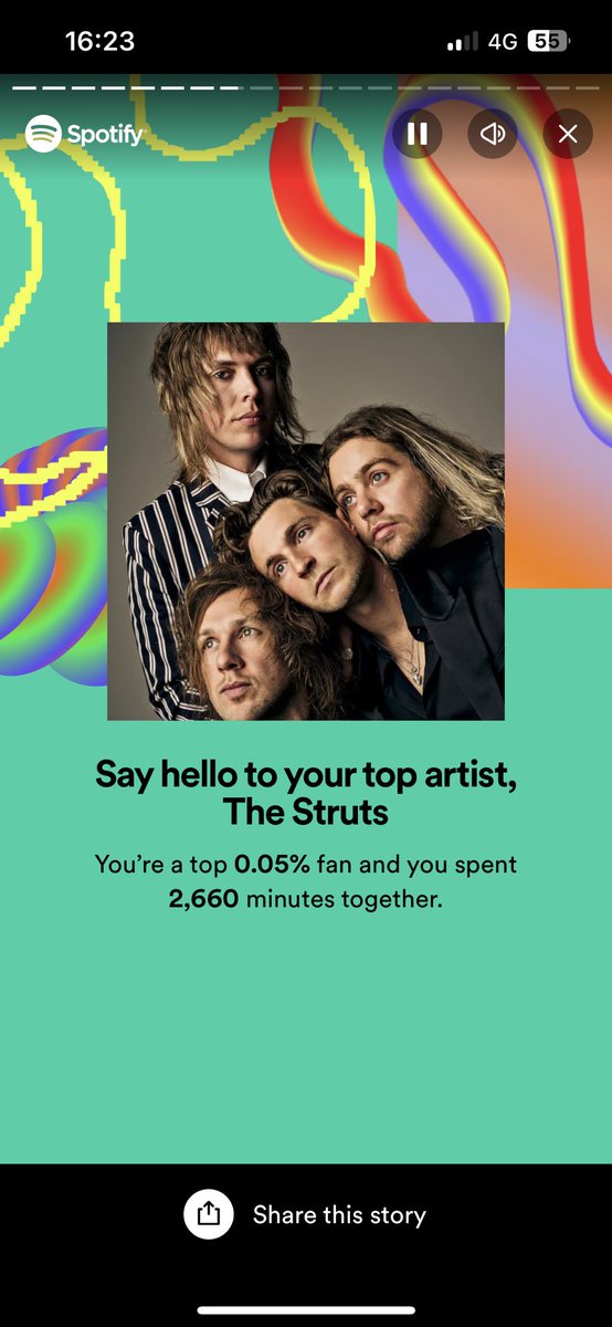 DaviBlades's tweet photo. I’m sure I deserve some sort of free merch haha! 0.05% @TheStruts @Addostruts https://t.co/yy9lDmiXQh