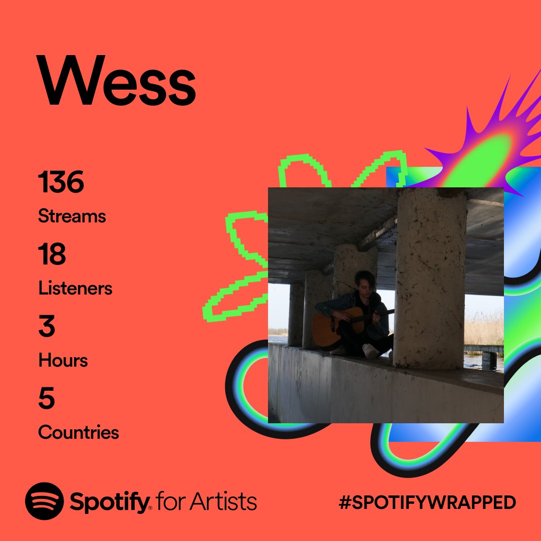 Wess tweet media