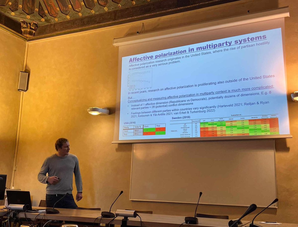 Explaining to the colleagues @EUI_Schuman what we have to go through to make sense of affective polarization in multiparty systems. USA = Party like-dislike matrix with 4 cells, Sweden = Party like-dislike matrix with 64 cells…