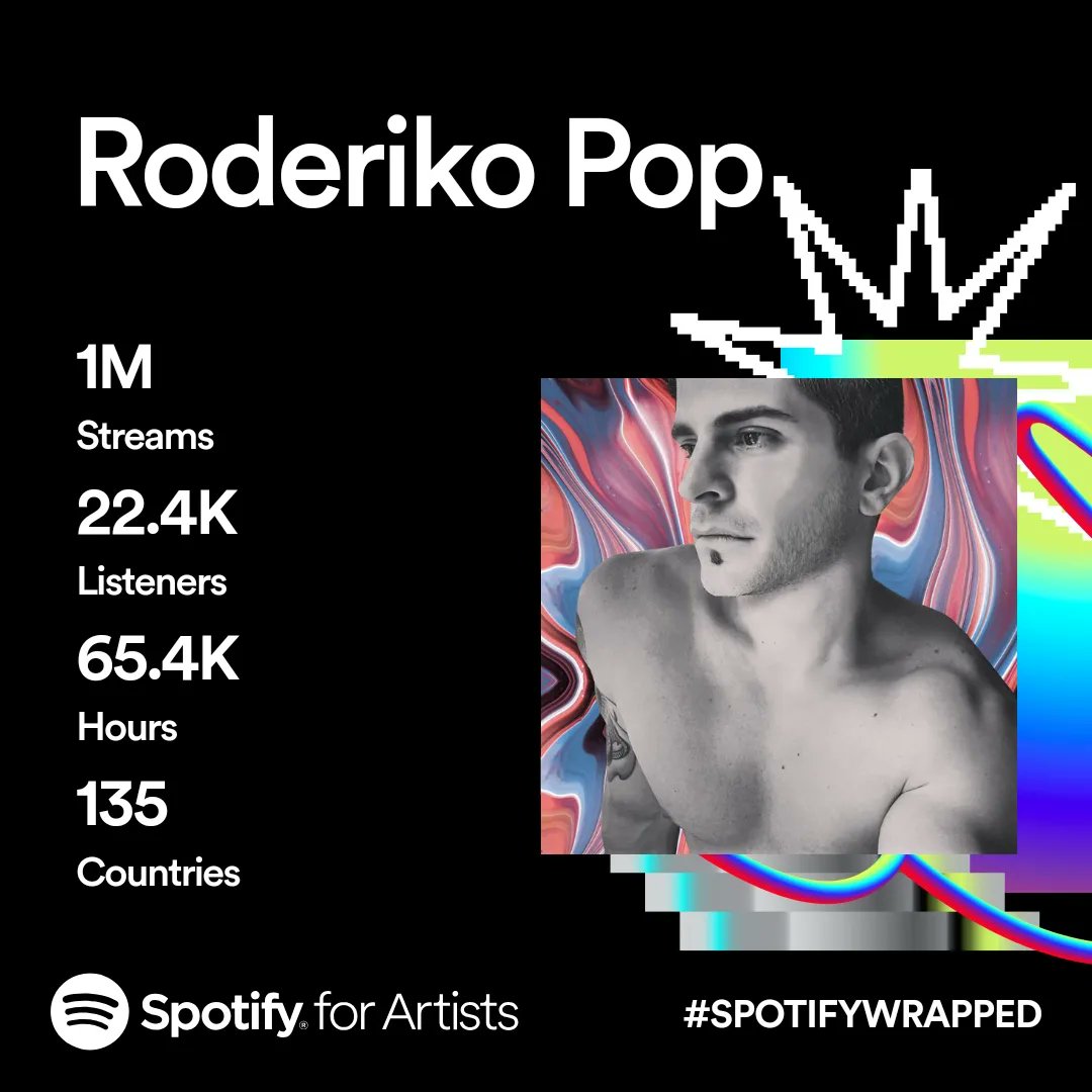 MILLIONAIRE 😊 Thank You for your Support to my Old and New Listeners and for being so cool giving me more than 1 Million Streams 🎶 LOVE YOU ❤ #spotifywrapped