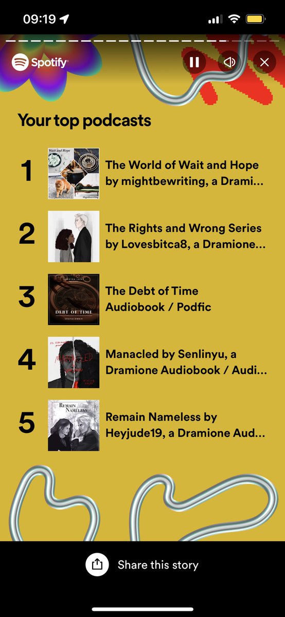 My wrapped podcasts is actually just wrapped @ETL_Echo 🫶🏼🫶🏼🫶🏼🫶🏼🫶🏼