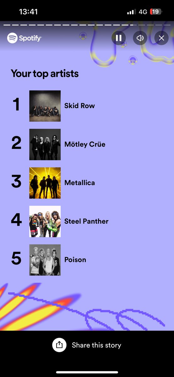 Cm18Tyler's tweet photo. Who else’s top artists shouldn’t have made the list?😭🤣 https://t.co/NJvX22ab2n