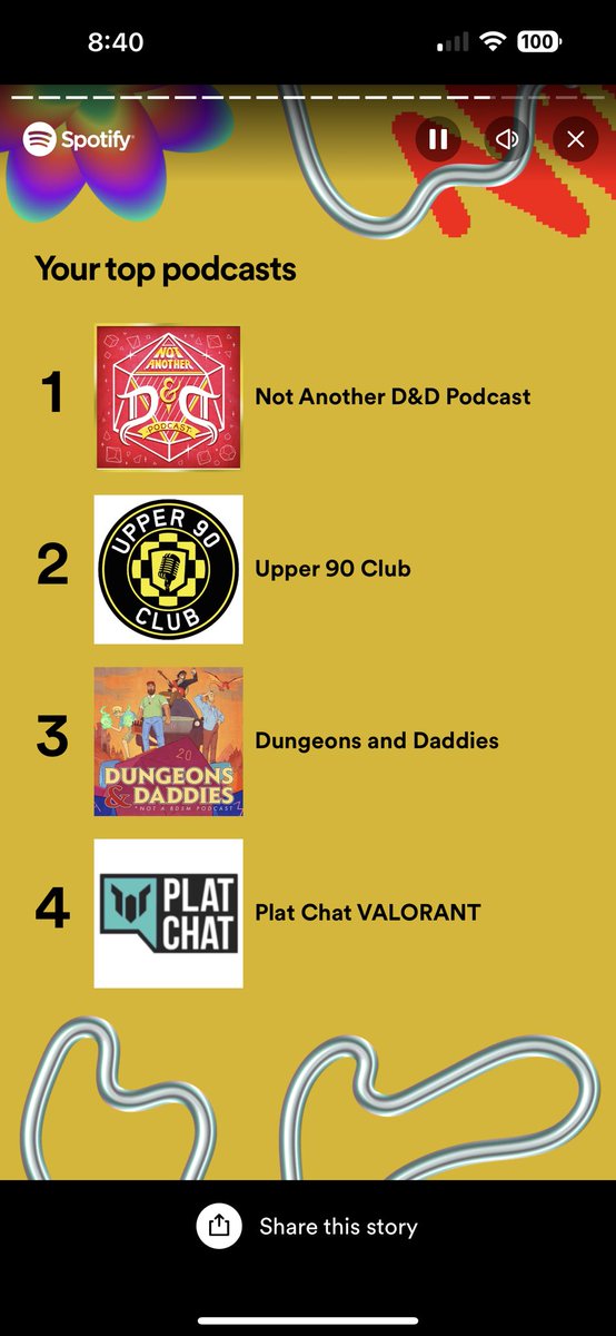 LordXp's tweet photo. @Upper90ClubPod tip of the hat, mate for making my top 5 podcast this year. https://t.co/EBQlNzjR74