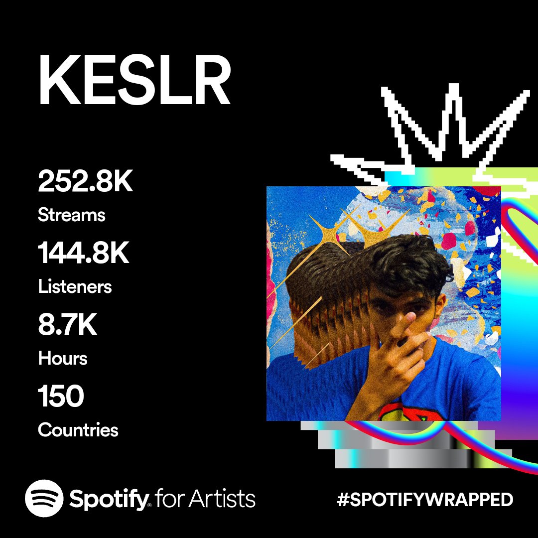 Thank you so much for streaming my music 🙏!! Means a lot! ❤❤ !! Huge s/o to <a href="/FeelQRecordings/">FeelQ Recordings</a> 🙏🔥