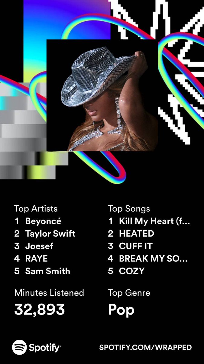 hazzabowden's tweet photo. Are we surprised? 😌🤭 https://t.co/ZTxULxaUmr