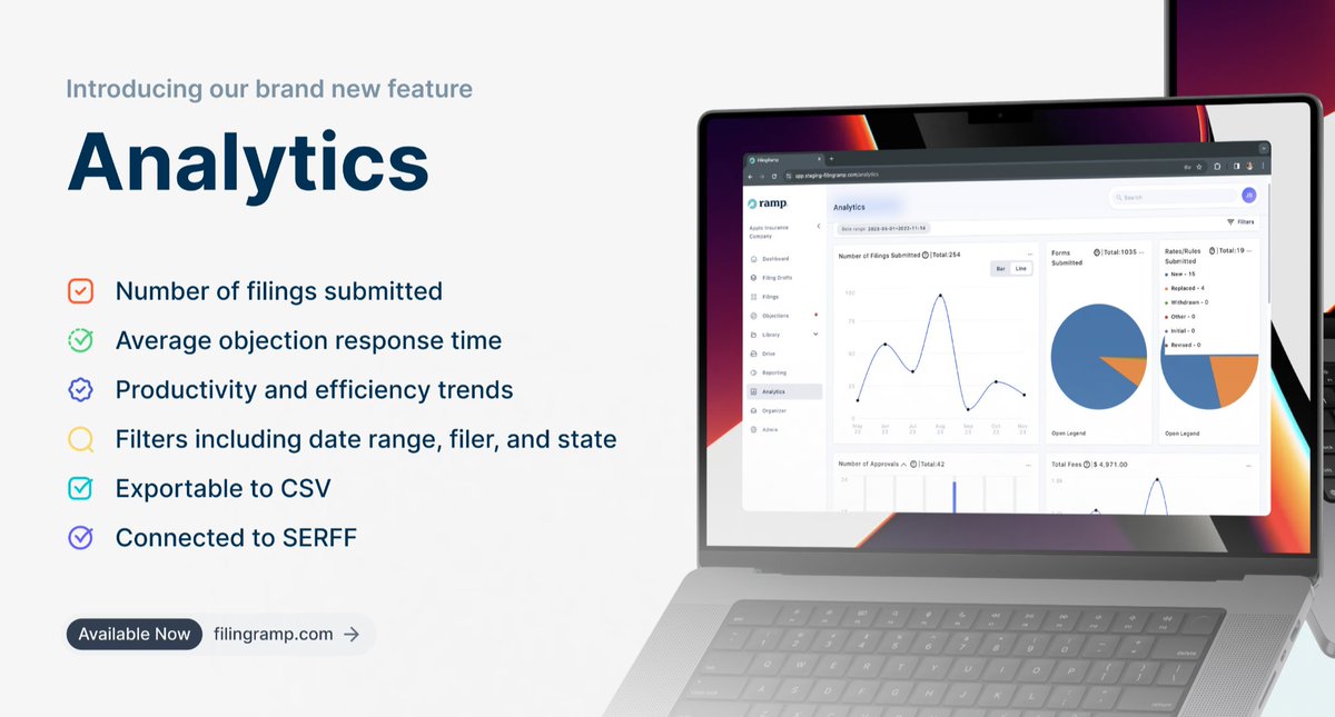 FilingRamp’s Analytics Feature is here!

It helps companies unlock their data in a simplified, user-friendly manner.  Learn more about the Analytics Feature today and get in touch!

filingramp.com

#FilingRamp #Analytics #NewFeature #NewRelease