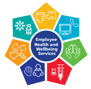 EhwMft's tweet photo. Our Health and Wellbeing update for December is out now! Packed full of campaigns, resources, initiatives and more for all @MFTnhs colleagues🎄 check out the Sway by clicking the link.
https://t.co/IDc1w8g7Vd https://t.co/4vd1ykUHWd