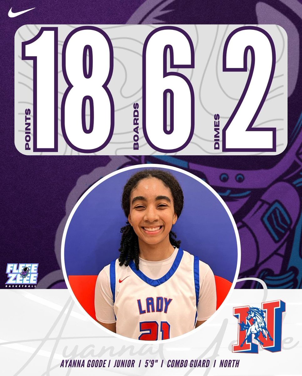 Jason Fleegle (@fleeezeee) on Twitter photo AYANNA GOODE I Junior I Combo Guard I North
48 Varsity games
12.0 ppg career average
3.5 rpg career average
2.5 apg
2.0 apg
<a href="/ayanna_goode/">Ayanna Goode</a> <a href="/PGHArizona/">Prep Girls Hoops Arizona</a> <a href="/CedricCobb_/">©ed®️i© Cobb™</a> <a href="/WER_Arizona/">WER Arizona</a> <a href="/_BlakeDerrick/">Blake Derrick</a> @CeroromoBragg <a href="/KevinMoses38/">Kevin Moses LLC</a> <a href="/addisonwiemann/">Addison Wiemann</a> <a href="/AZPreps365/">AZPreps365</a> AYANNA GOODE I Junior I Combo Guard I North
48 Varsity games
12.0 ppg career average
3.5 rpg career average
2.5 apg
2.0 apg
<a href="/ayanna_goode/">Ayanna Goode</a> <a href="/PGHArizona/">Prep Girls Hoops Arizona</a> <a href="/CedricCobb_/">©ed®️i© Cobb™</a> <a href="/WER_Arizona/">WER Arizona</a> <a href="/_BlakeDerrick/">Blake Derrick</a> @CeroromoBragg <a href="/KevinMoses38/">Kevin Moses LLC</a> <a href="/addisonwiemann/">Addison Wiemann</a> <a href="/AZPreps365/">AZPreps365</a>