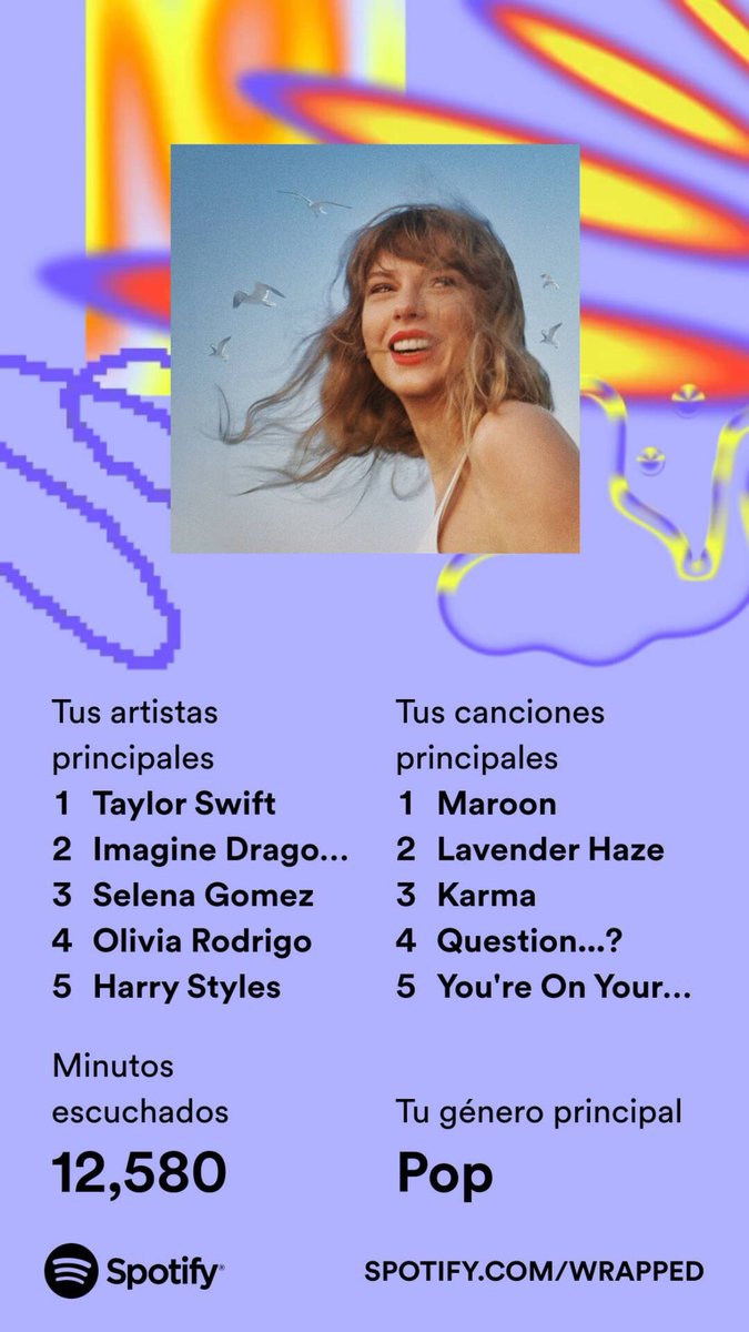 single_thread17's tweet image. Always proud of my #SpotifyWrapped @taylornation13 @taylorswift13 ♥️
