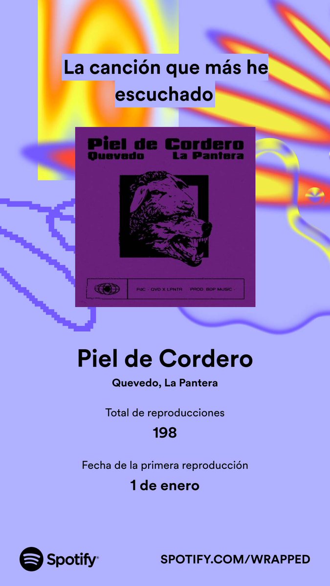 Este principio de año fue una cosa... Y que esto siga siendo el top 1 lo hace mas claro xDDDDDDDD