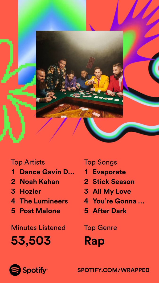Slaffsword's tweet image. What’s fun about this is I get to see in real time my wife and I assimilating into 1 person as her music tastes seep their way into me 

#SpotifyWrapped