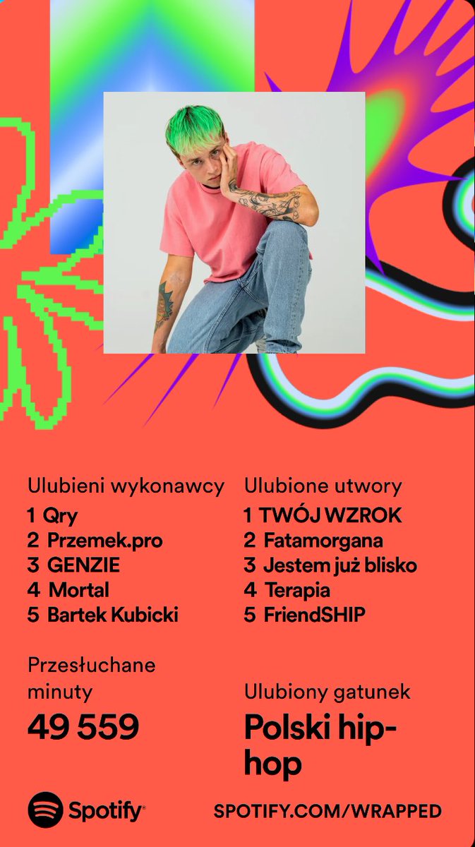 CashtonsPudding's tweet image. Chyba przemilczę moje tego roczne #SpotifyWrapped bo coś widzę, że nie ma zróżnicowania 😂
#genzie