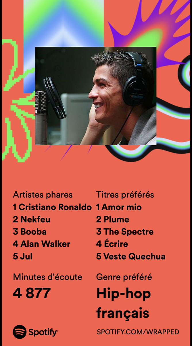 ArobaseGiovanny's tweet photo. MDRRR MON TOP SPOTIFY 2023 JE M'Y ATTENDAIS PAS https://t.co/0UI2on5lg0