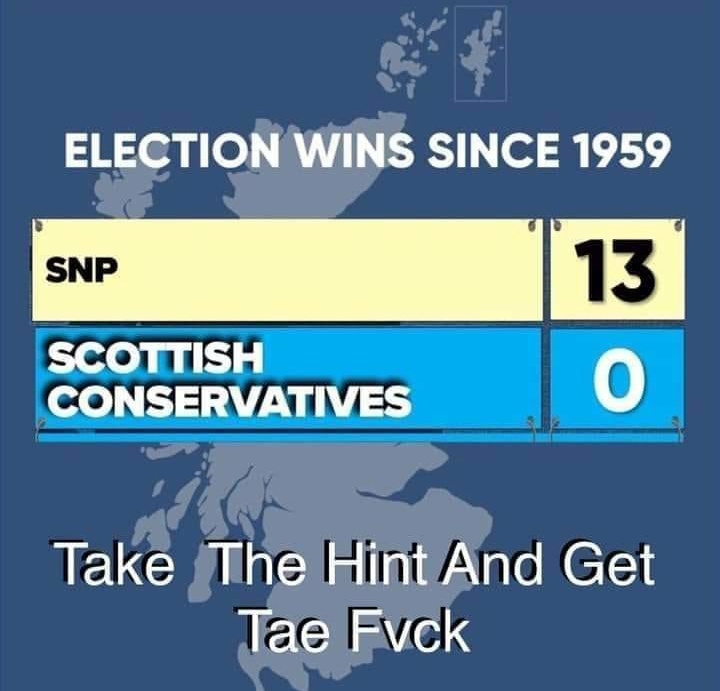 @ScotTories Yep, very clear...
#ToriesMustGo
#TheUnionMustGo
#ScottishIndependence
