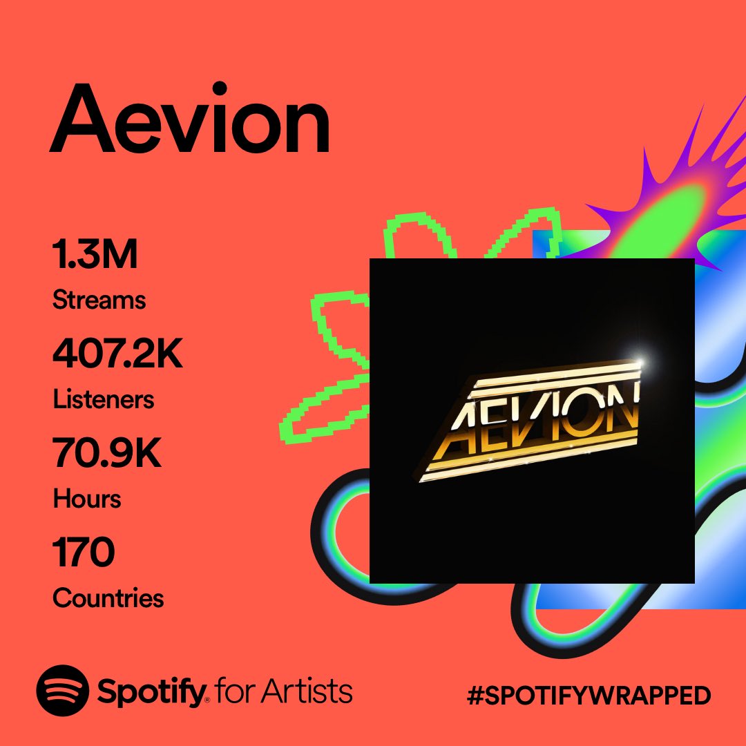 A strange year overall… but forever grateful to everyone who listens to and streams my music! Thank you ♥️