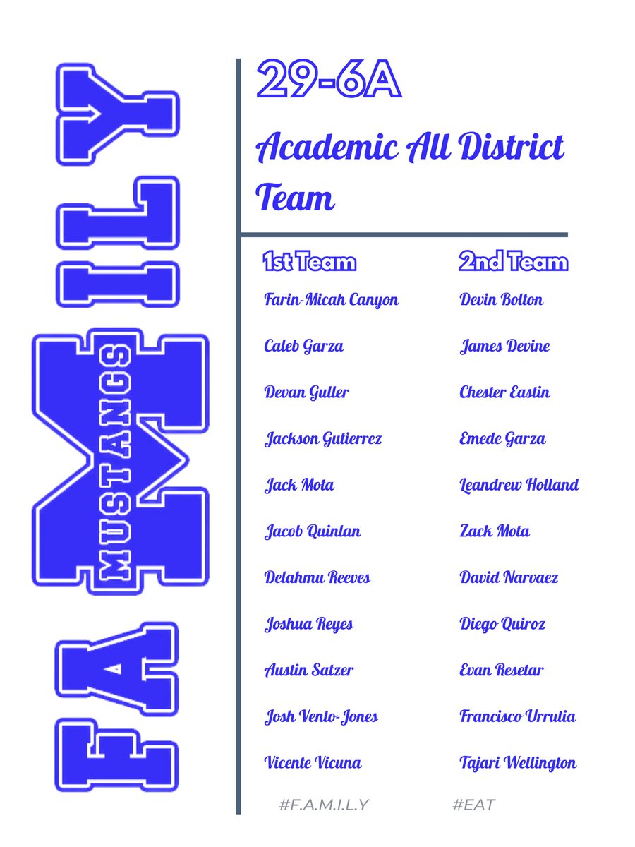 We are very proud of these STUDENT-athletes for making the 29-6A Academic All-District Team! #FAMILY #EAT
