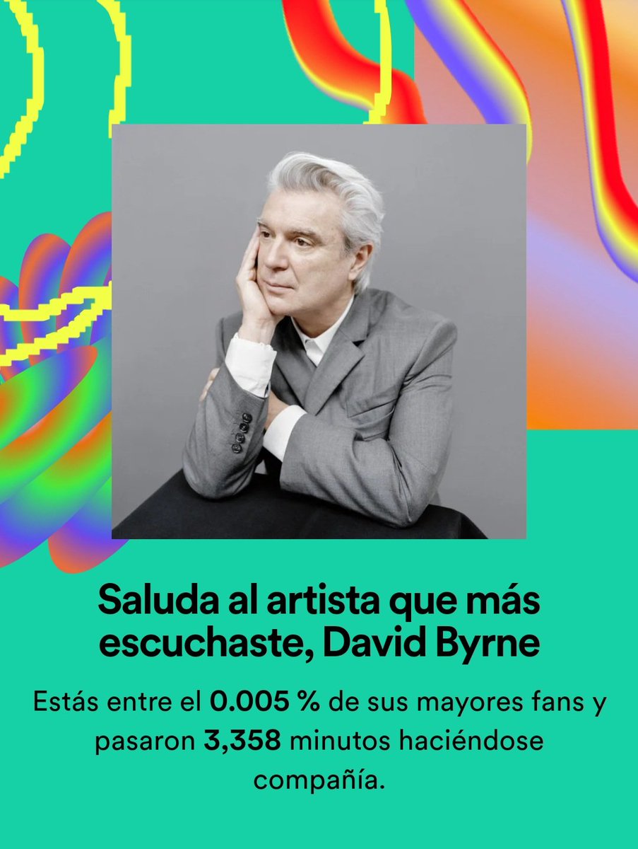 CmfVoices's tweet photo. Ah, I've surpassed my record of being in just the top .05% of @DBtodomundo listeners 😂 #SpotifyWrapped2023 https://t.co/QmMJLWOI6S