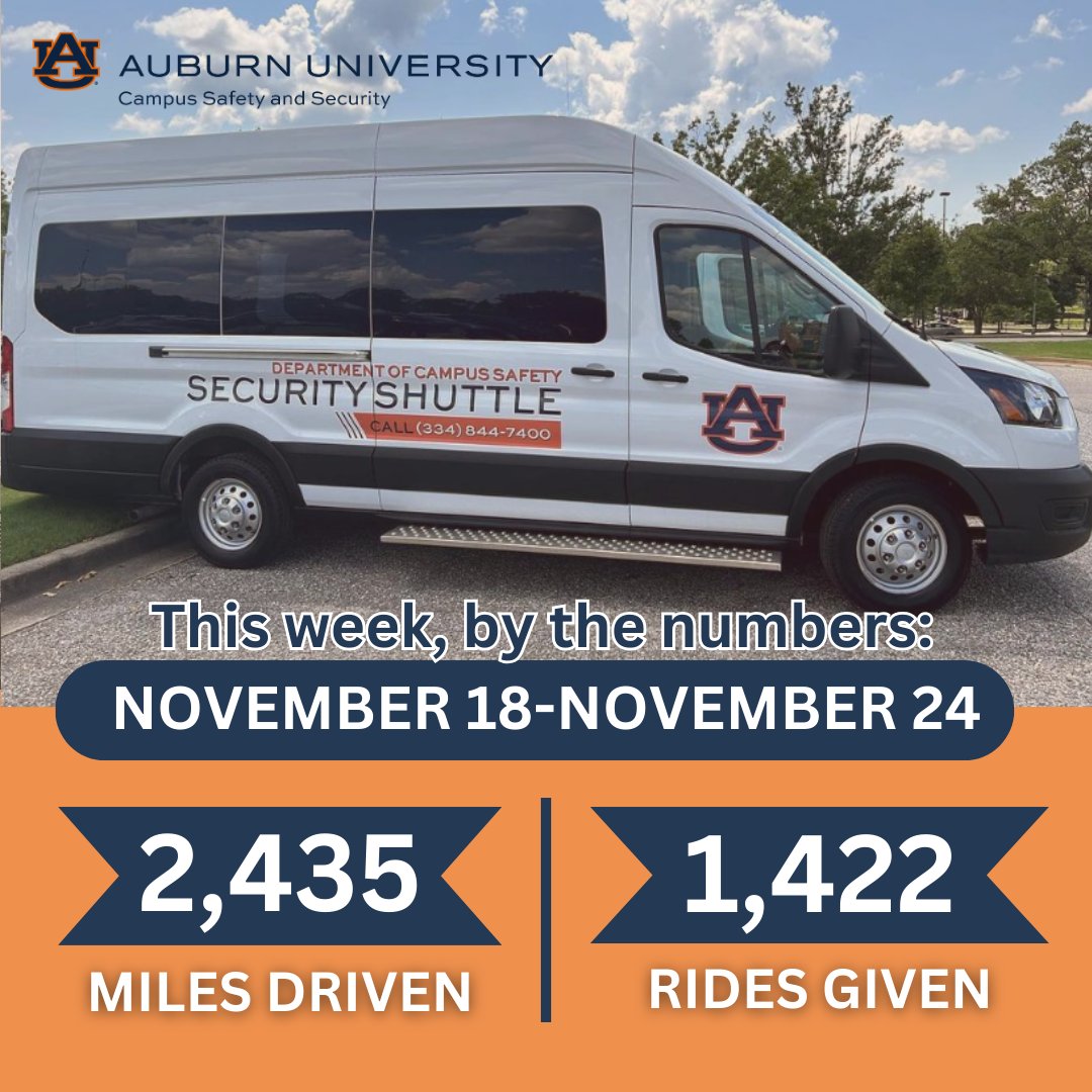 AU Campus Safety tweet media