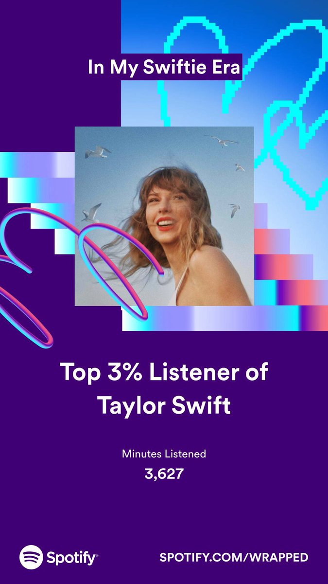 s4woj's tweet photo. Can’t believe i’ve dropped to top 3% 🥺 https://t.co/GzozLYXgCd