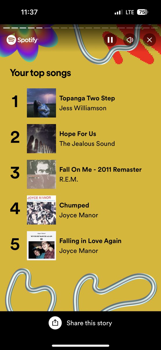TwinPetes_'s tweet photo. #ThankYouMusic #ThankYouJoyceManor https://t.co/TtmggC8r4I