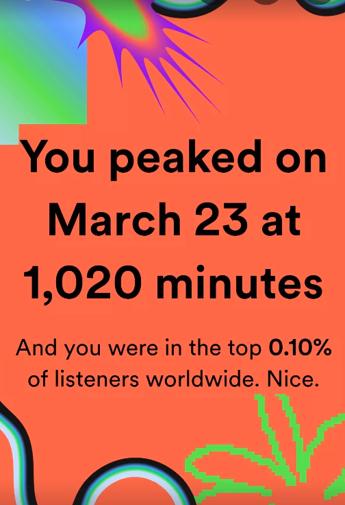 OmetMurad's tweet photo. #SpotifyWrapped Ayyyyy!!!!!!!!! https://t.co/fAMj8gWkgz