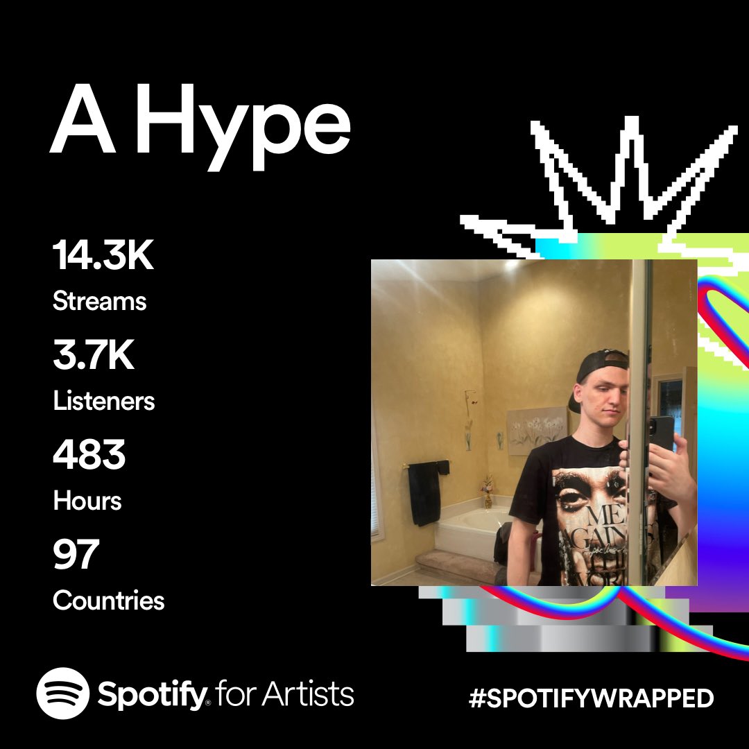 therealahype1's tweet photo. thank you so much to everyone who’s listened to my music, we did this, me and all of you, we did this! thank you truly, I’d love to send you this amazing energy back in any way I can, please let me know how! DM me if you want a nice paragraph of love, I got you :) https://t.co/cIYWctou4b