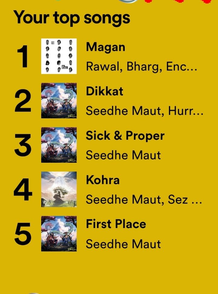 1_Adamya_1's tweet photo. I deserve some of that Seedhe Maut merch bhai need hai atp,#TBSM 4L 

@SeedheMaut @Encore_ABJ @TheyCallMeCalm  
#lunchbreak #SpotifyWrapped
 #DHH https://t.co/xRixL9yXnw