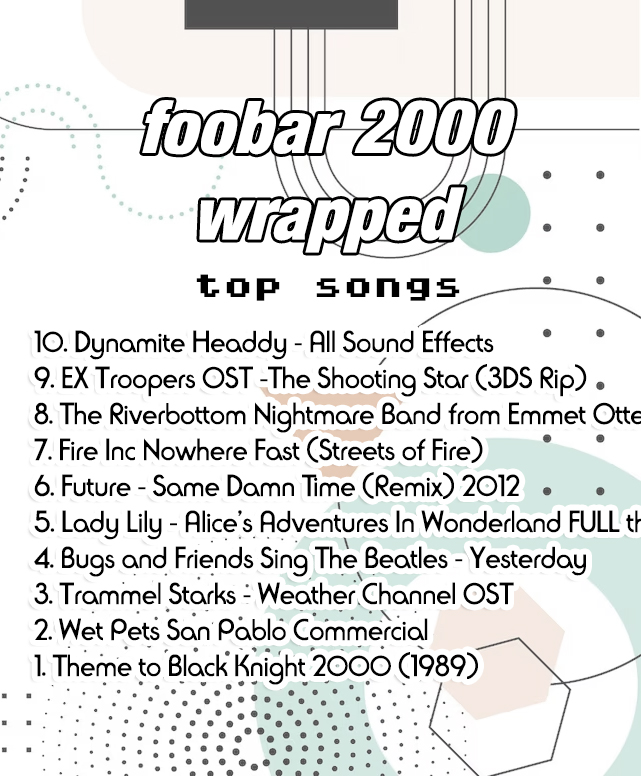 topherflorence's tweet image. i swear my wrapped is the same every year