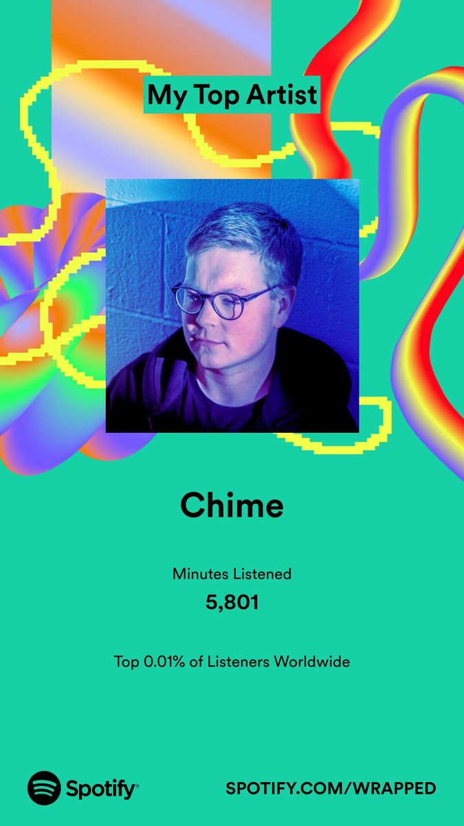 El_Buendonado's tweet photo. SHOCKER (not) 🤣
@ChimeTunes 🤘
#Aetherborne https://t.co/vjfBJ9d0vB