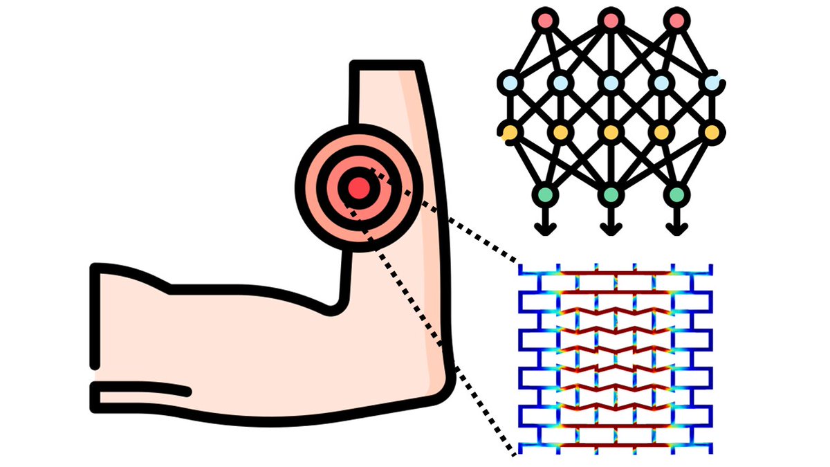 DxBiotech Lab (@dxbiotechlab) on Twitter photo Also please see our recent research paper "#Piezoelectric #Metamaterial Blood Pressure Sensor" by Abdollah👏 in ACS Applied Electronic Materials.  <a href="/AmerChemSociety/">American Chemical Society</a> <a href="/ACSPublications/">ACS Publications</a> pubs.acs.org/doi/abs/10.102… Also please see our recent research paper "#Piezoelectric #Metamaterial Blood Pressure Sensor" by Abdollah👏 in ACS Applied Electronic Materials.  <a href="/AmerChemSociety/">American Chemical Society</a> <a href="/ACSPublications/">ACS Publications</a> pubs.acs.org/doi/abs/10.102…