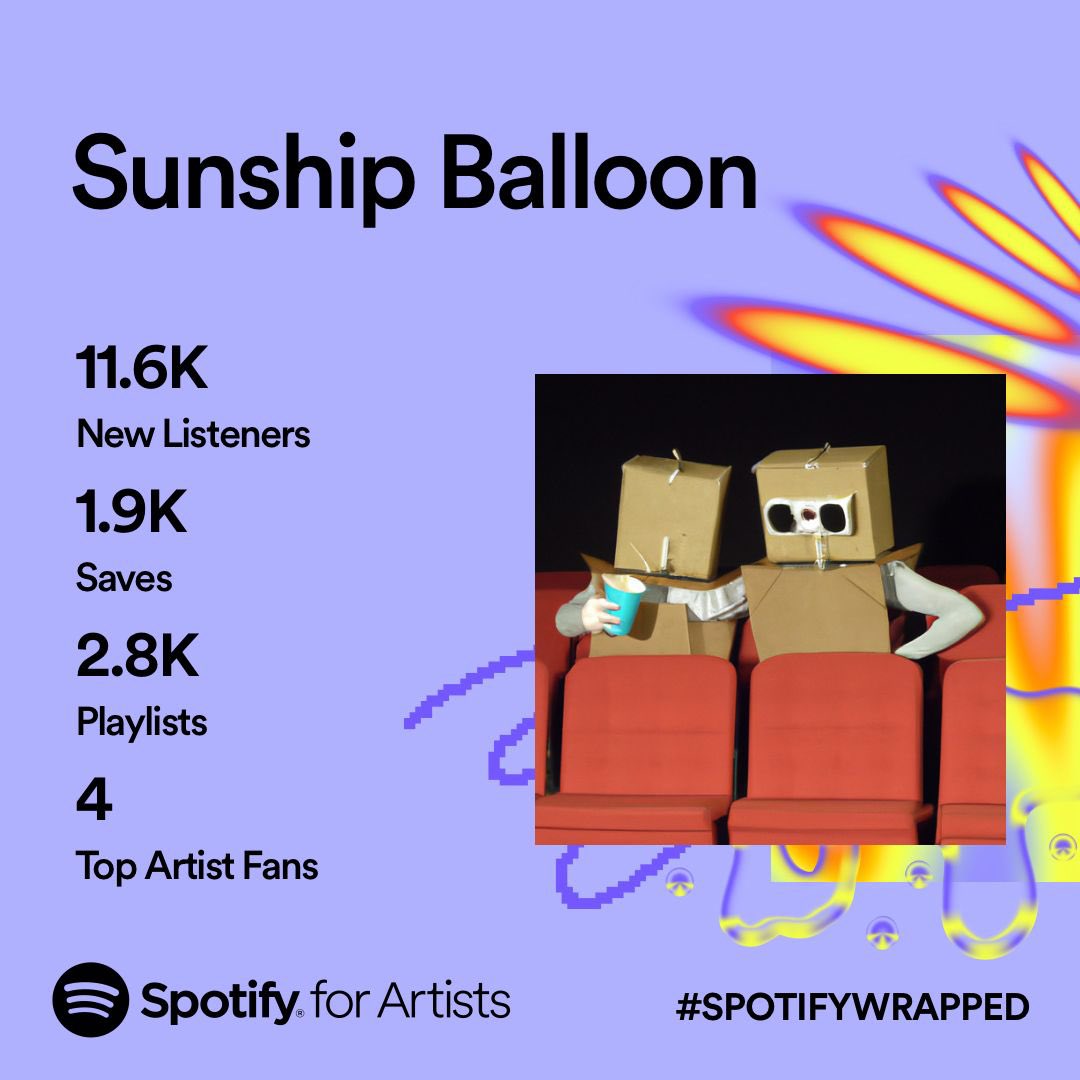 Thanks to our little community of ears for all this lovely support ❤️ @SpotifyUK